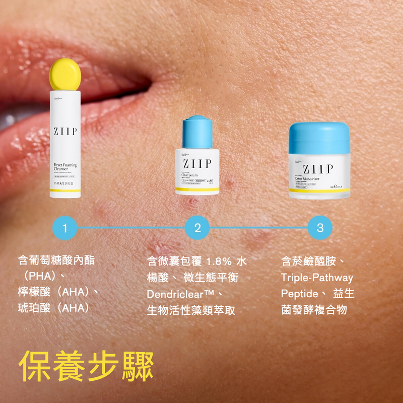 ZIIP DOT 完整保養程序