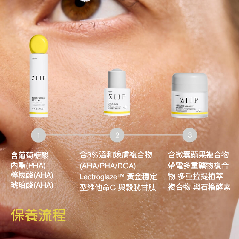 Glass Skin 完整保養組合