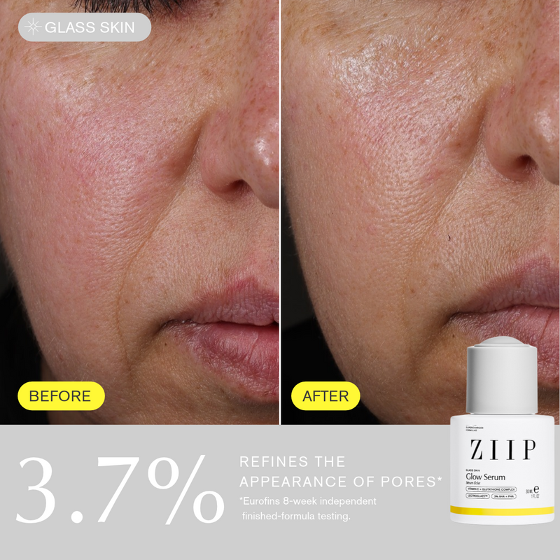 ZIIP Glow AHA + PHA Serum