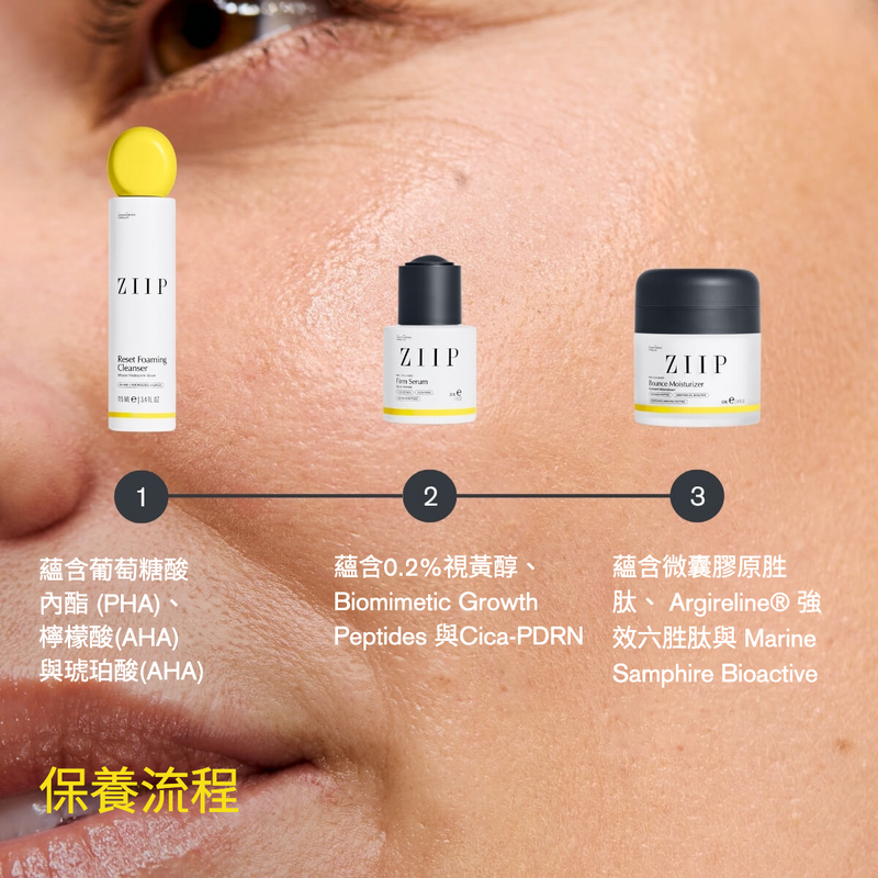 ZIIP HALO Pro Collagen 保養程序