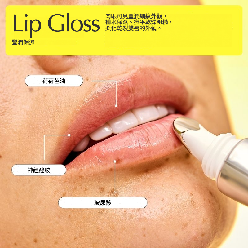 ZIIP LIPS